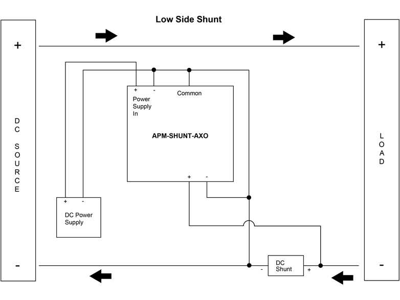 amp meter shunt wiring diagram
