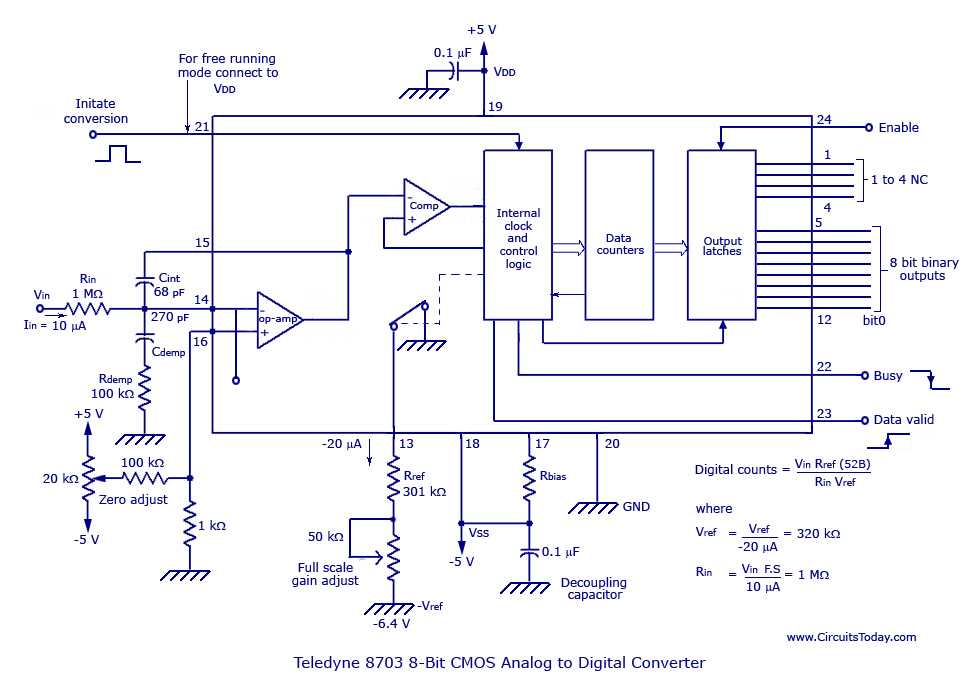 analog to digital converter circuit diagram