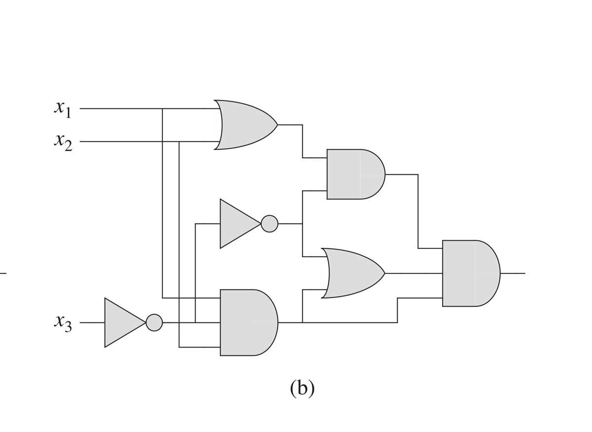 and gates circuit diagram