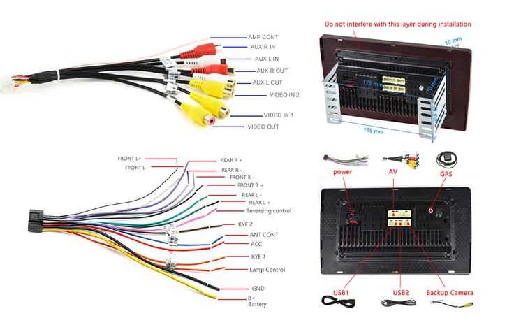 android car stereo wiring diagram