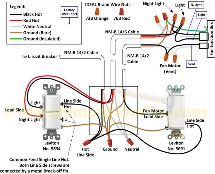 3 way switch dimmer wiring diagram