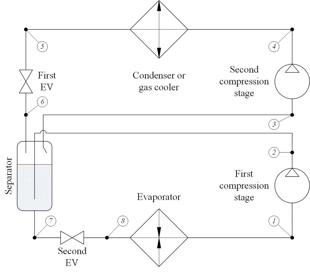 refrigeration system schematic diagram