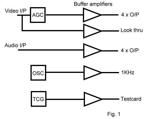 video distribution amplifier circuit diagram