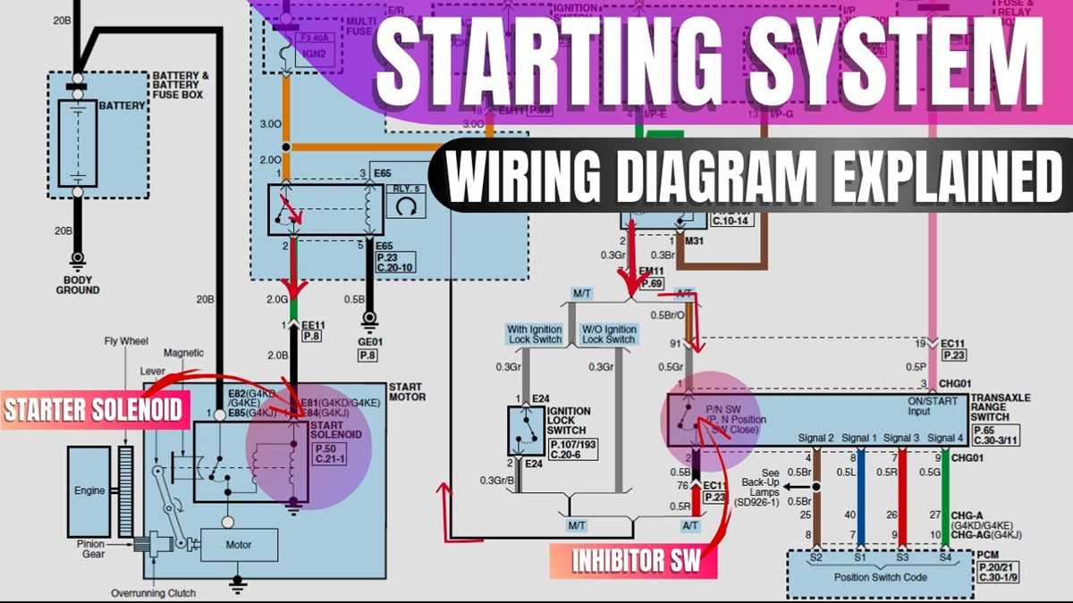 2007 hyundai elantra wiring diagram