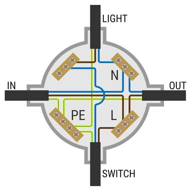 4 way lighting circuit diagram 4 way lighting circuit diagram