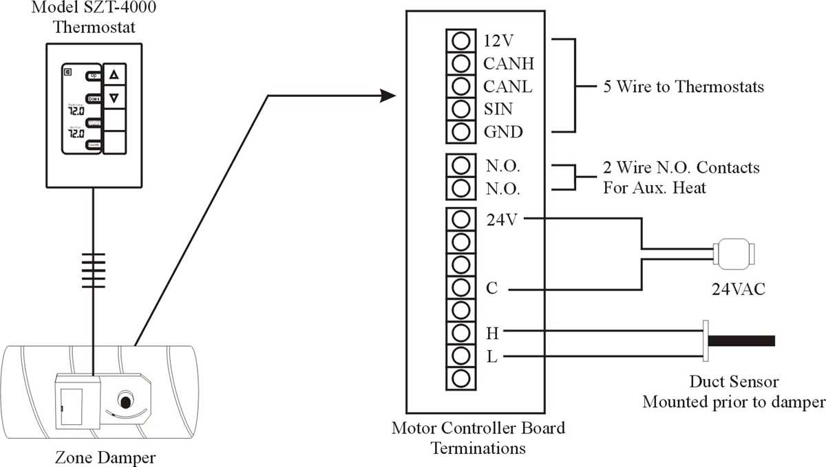 d4120 duct detector wiring diagram