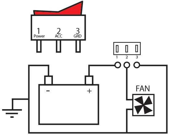 3 rocker switch wiring diagram 3 rocker switch wiring diagram