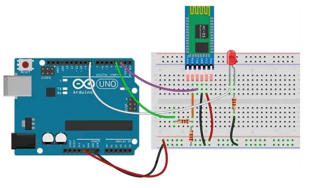 bluetooth module circuit diagram bluetooth module circuit diagram