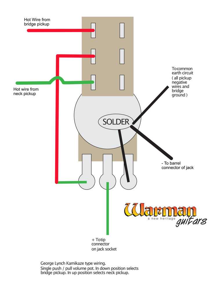 archtop guitar electronics diagram schematic one humbucker