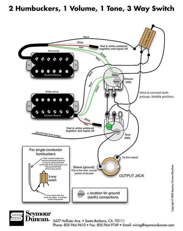 archtop guitar electronics diagram schematic one humbucker