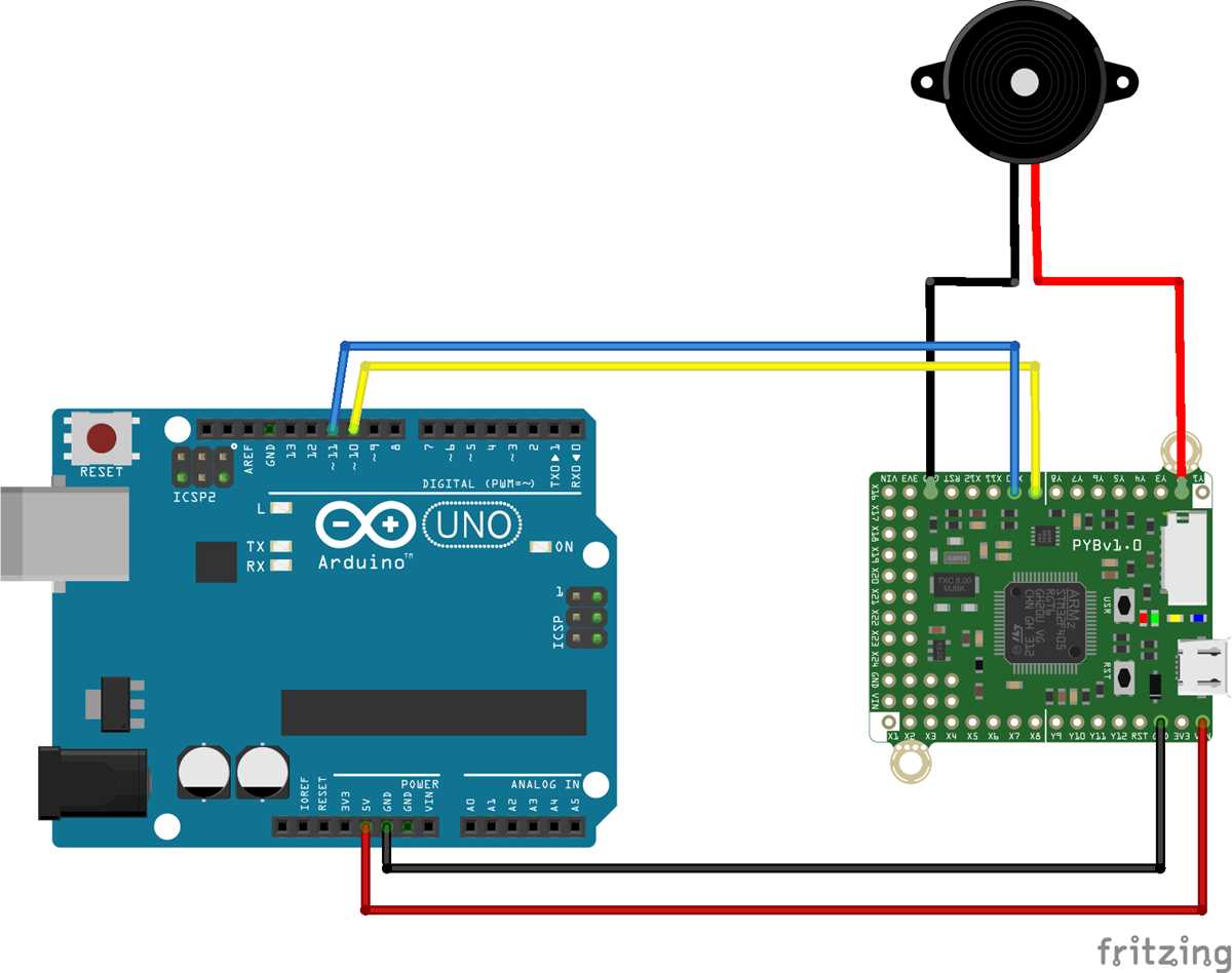 arduino code to circuit diagram arduino code to circuit diagram