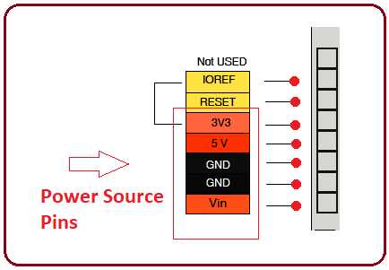 arduino due circuit diagram