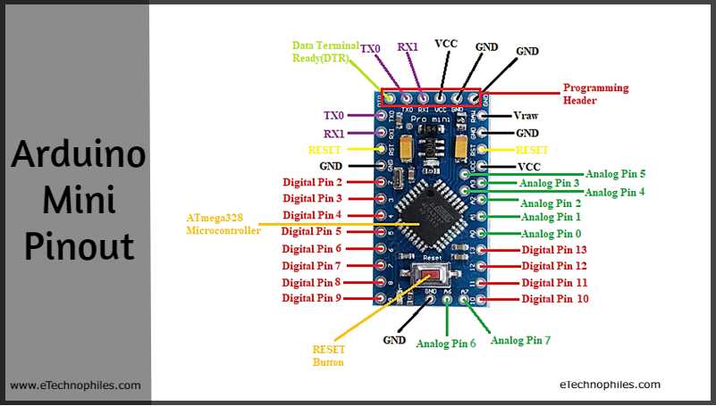 arduino pro mini circuit diagram