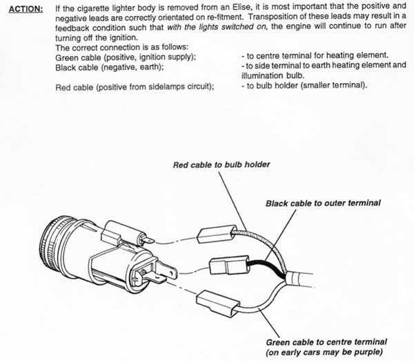 12v cigarette lighter wiring diagram