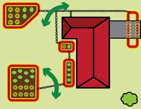 invisible fence wiring diagram