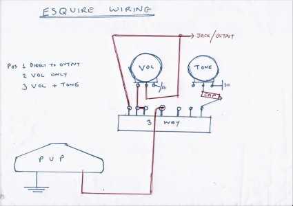 fender esquire wiring diagram