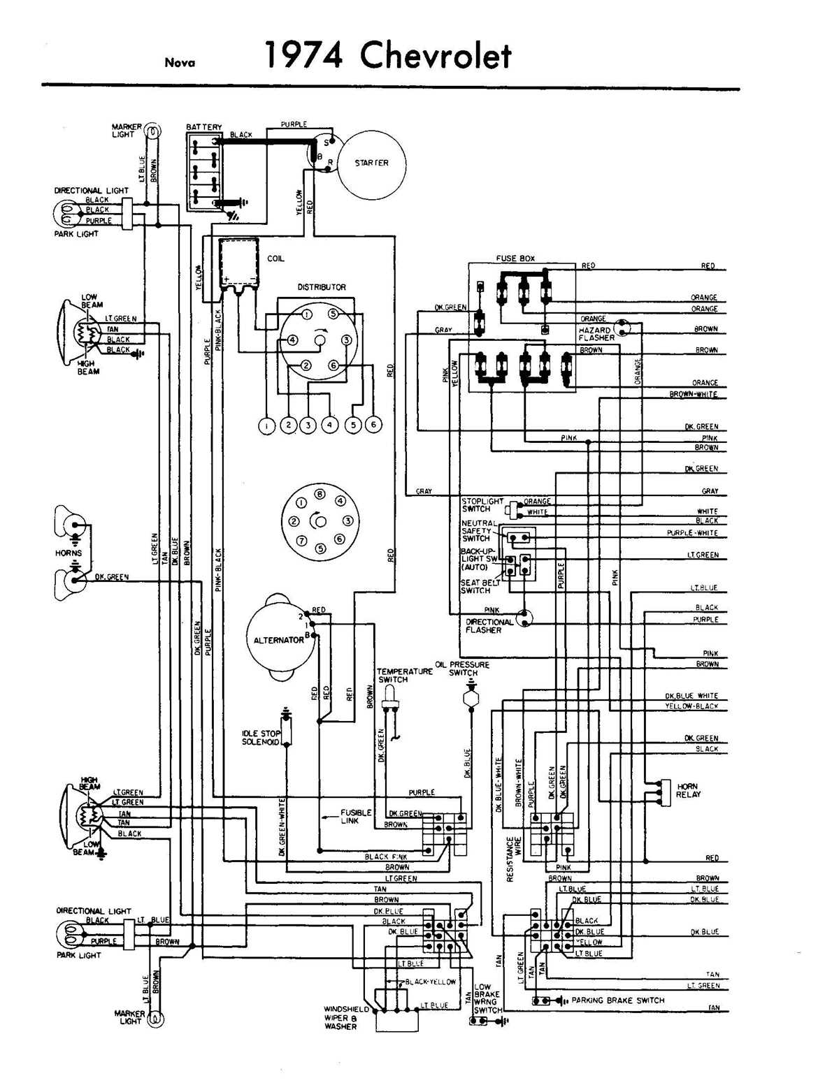 1972 nova wiring diagram