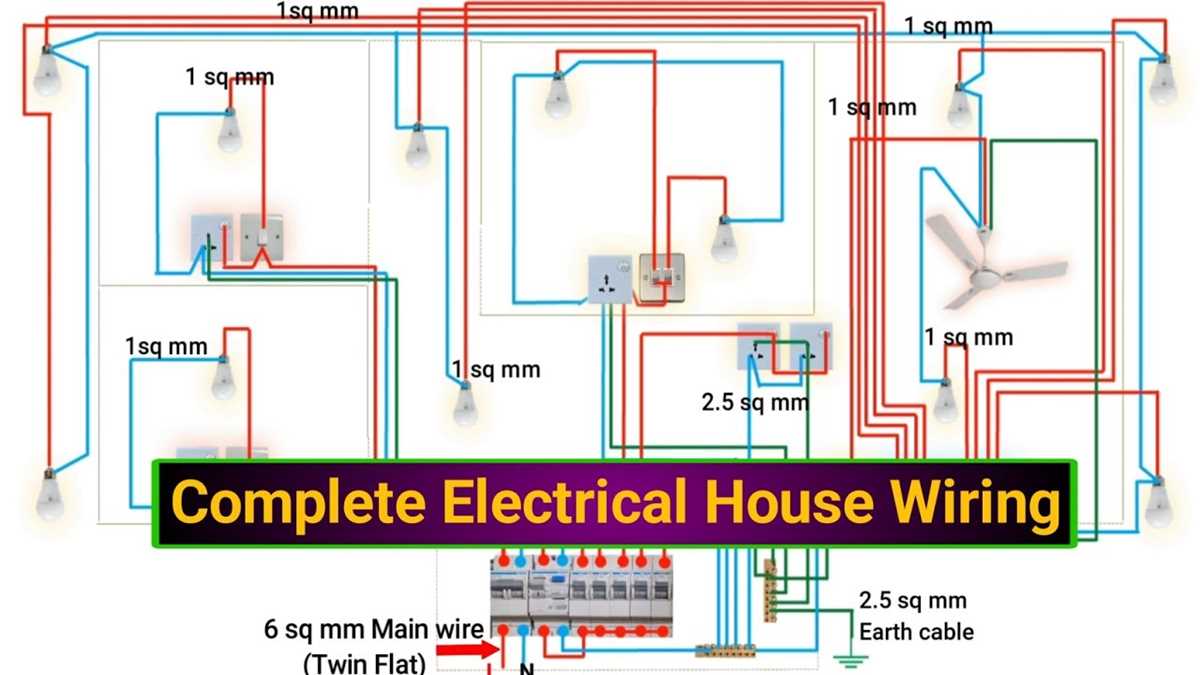 house wiring diagram house wiring diagram