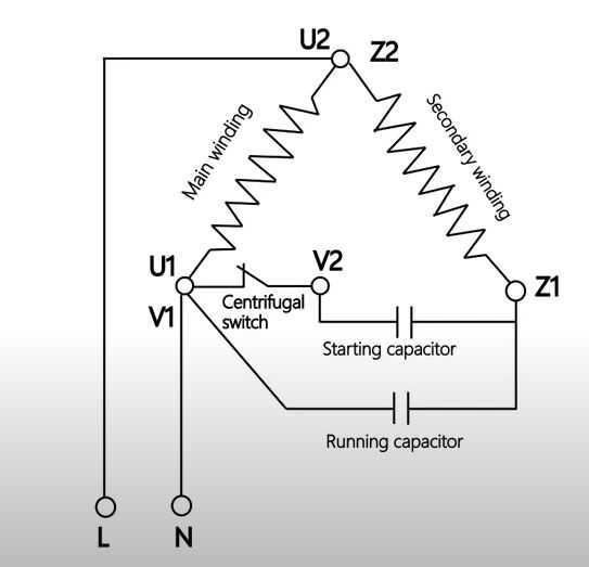 single phase motor circuit diagram single phase motor circuit diagram