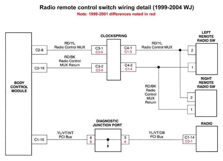 2011 jeep grand cherokee laredo radio wiring diagram