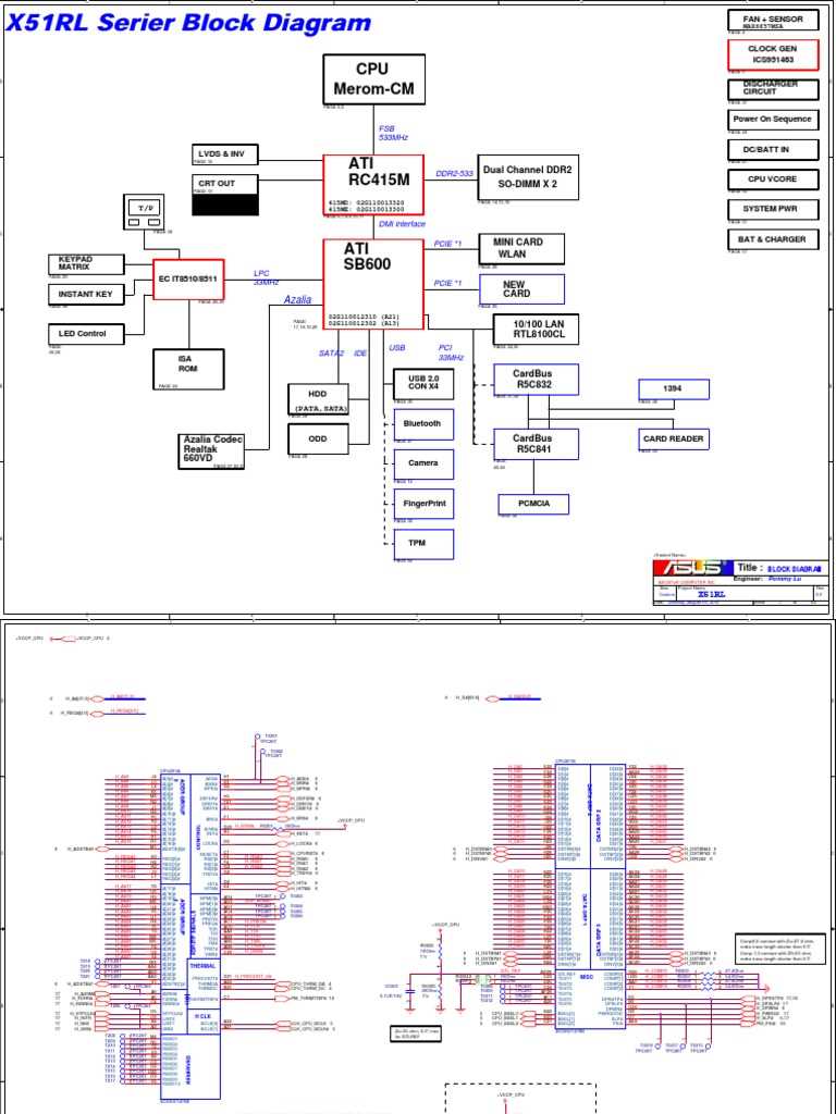asus motherboard schematic diagram asus motherboard schematic diagram