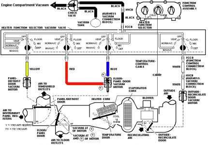 2007 crown vic wiring diagram