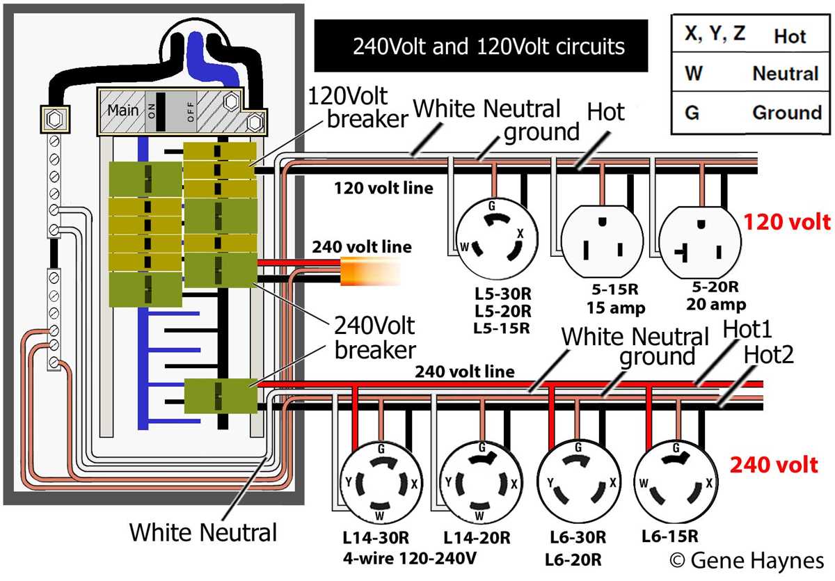 30 amp 3 prong twist lock plug wiring diagram