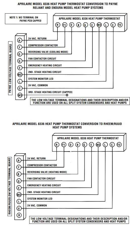 aprilaire wiring diagram aprilaire wiring diagram