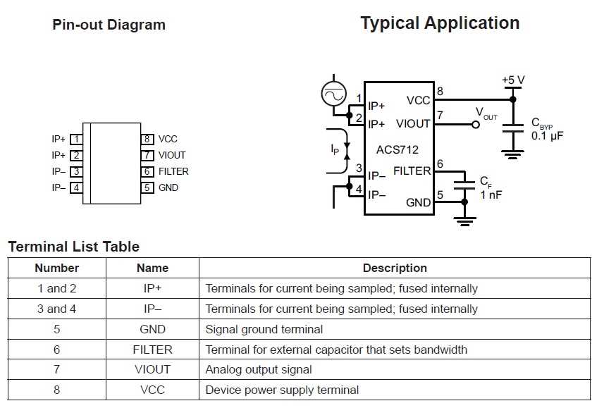 dc current sensor circuit diagram