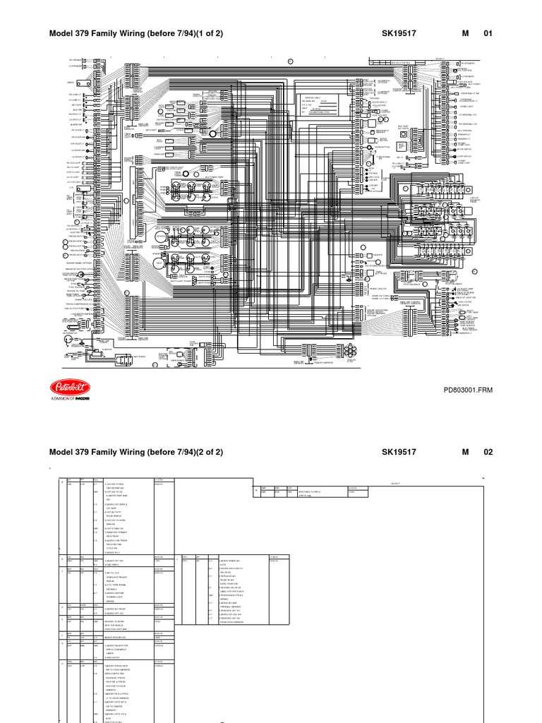 peterbilt wiring diagram