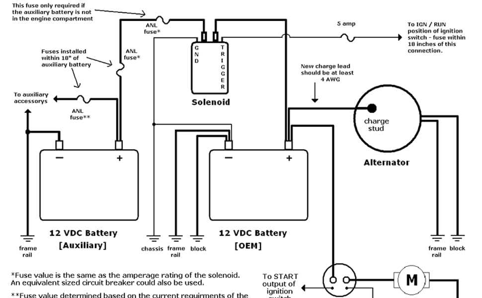 auto electrical wiring diagrams
