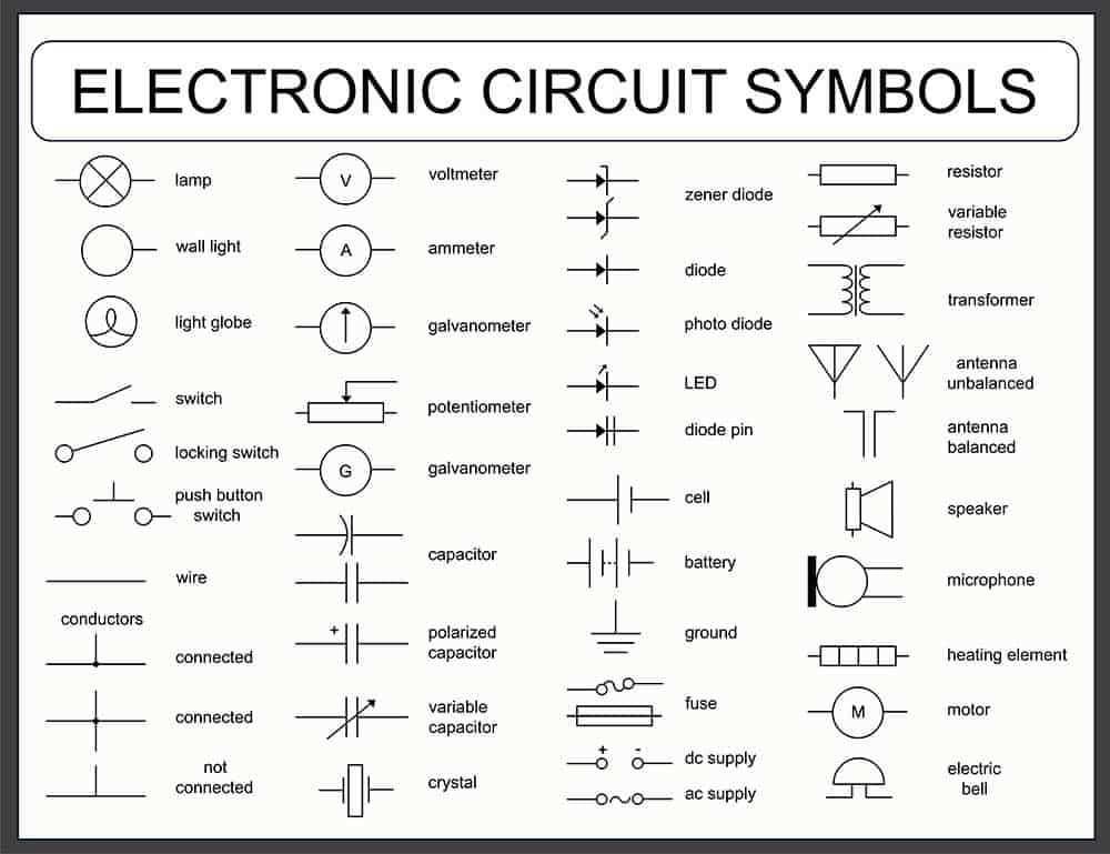 auto schematic diagrams auto schematic diagrams
