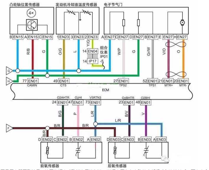 auto schematic diagrams auto schematic diagrams
