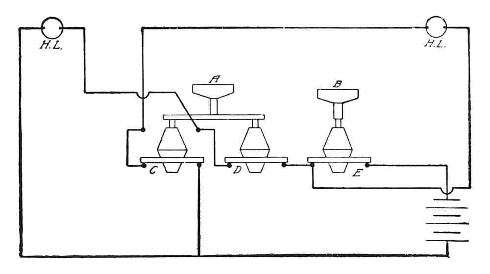 auto wiring diagrams free