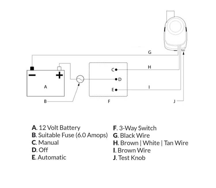 automatic bilge pump wiring diagram