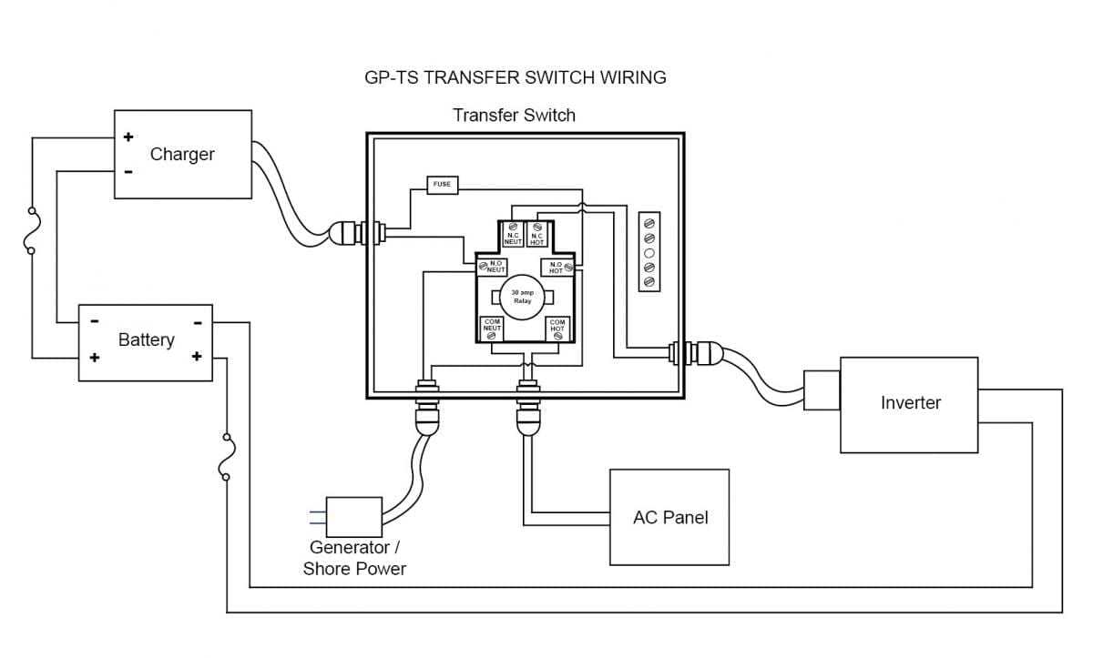 automatic transfer switch schematic diagram