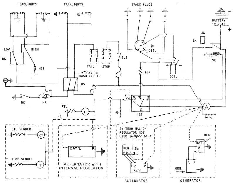 automobile wiring diagrams