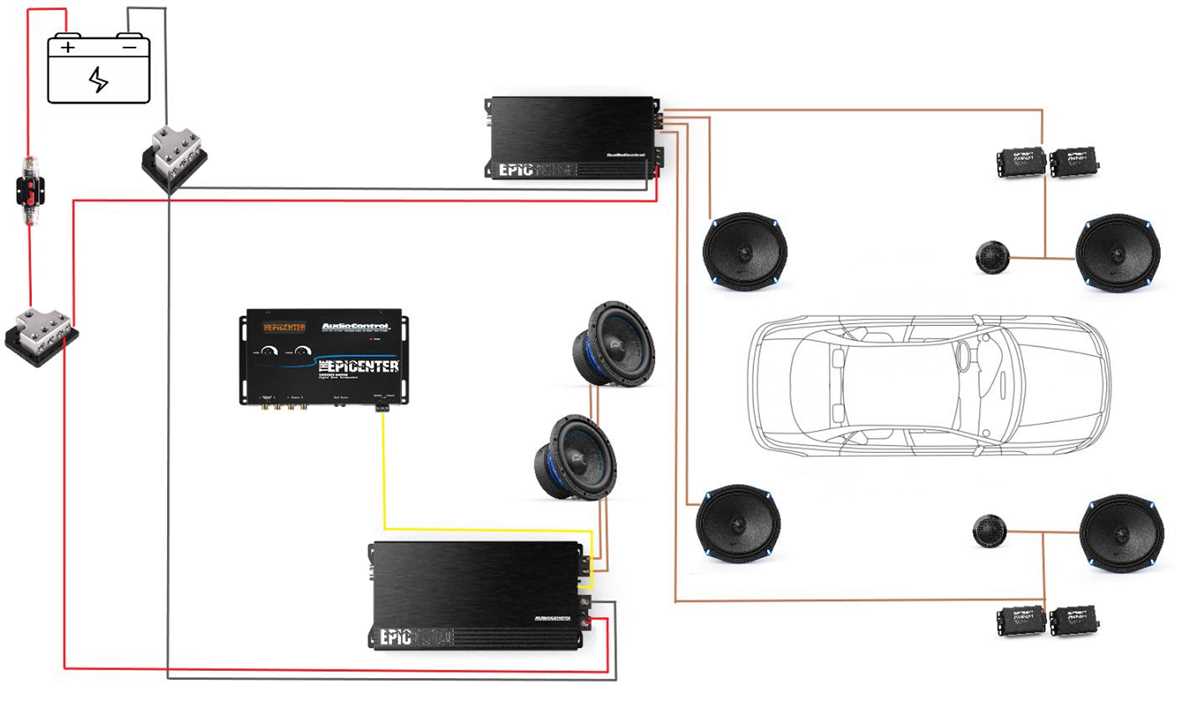 automobile wiring diagrams