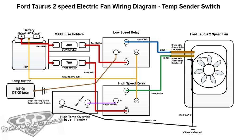 2 speed electric fan wiring diagram