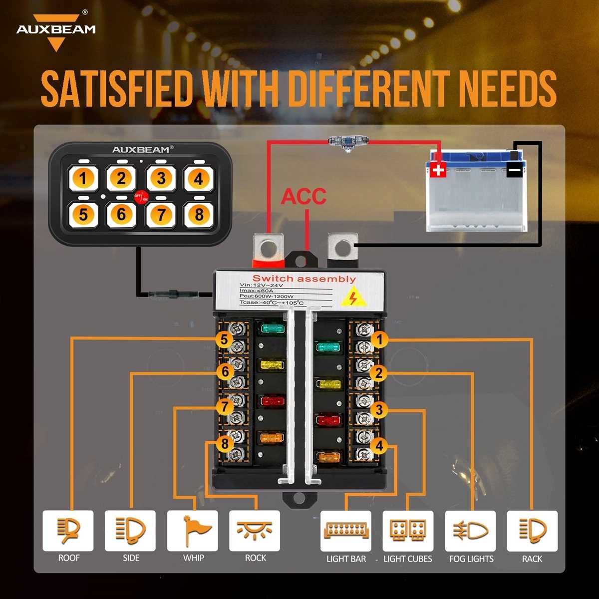 auxbeam switch panel wiring diagram
