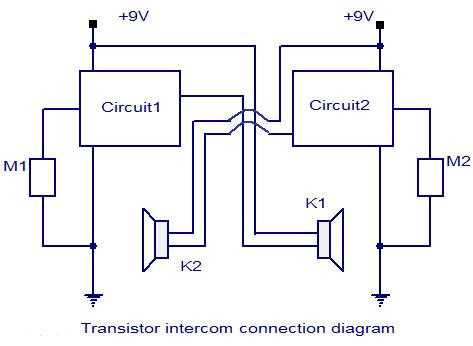 aviation intercom schematic diagram
