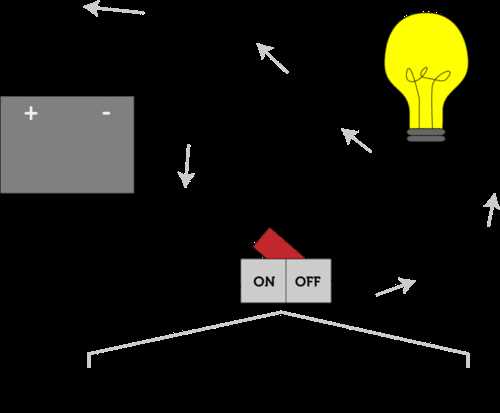 light bulb symbol circuit diagram