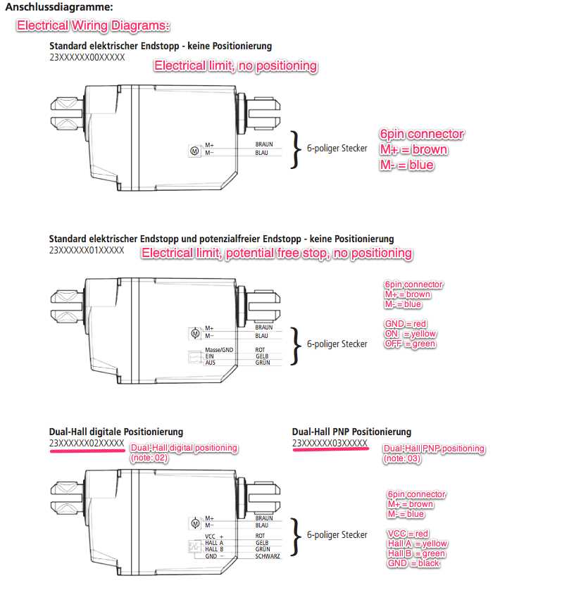 linear actuator wiring diagram