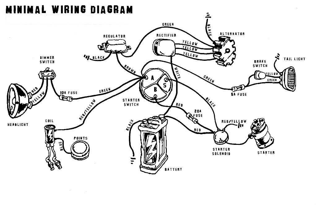 simple harley wiring diagram
