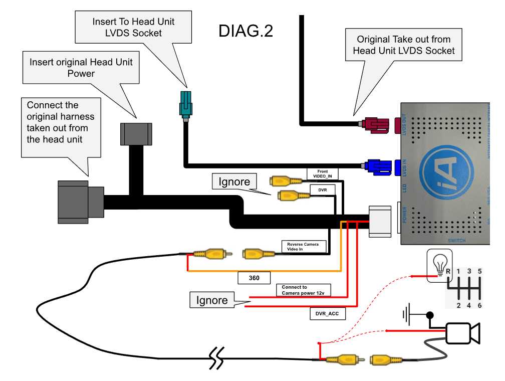 360 camera wiring diagram 360 camera wiring diagram