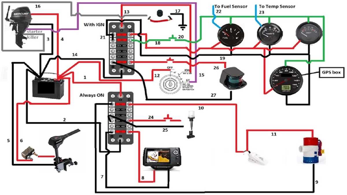 schematic yamaha outboard wiring harness diagram