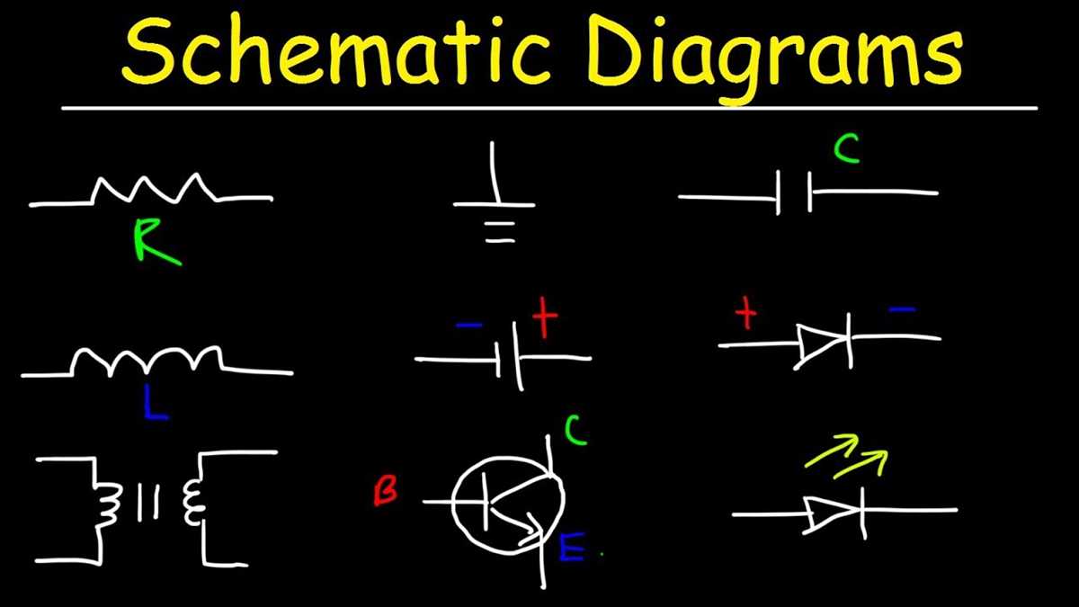 circuit diagram symbols physics