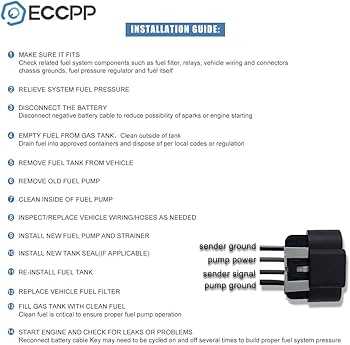 1999 isuzu rodeo fuel pump wiring diagram