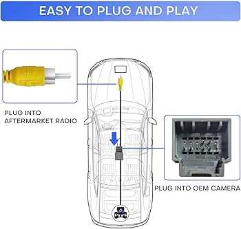 backup camera wiring diagram