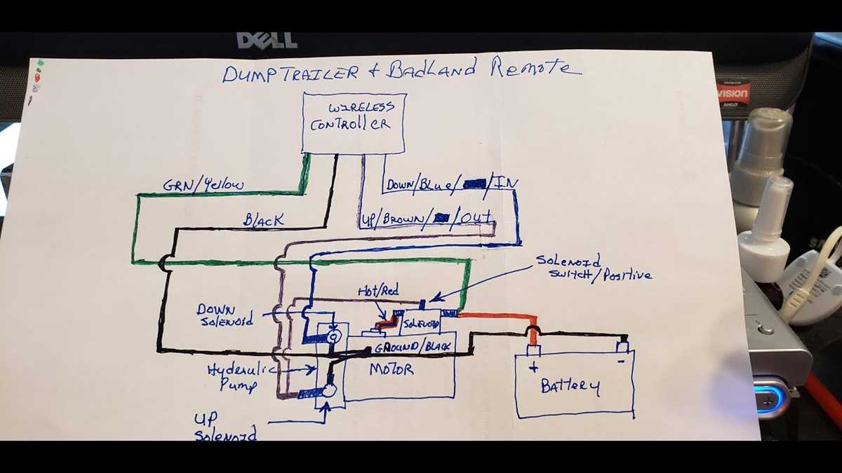 badland winch wiring diagram